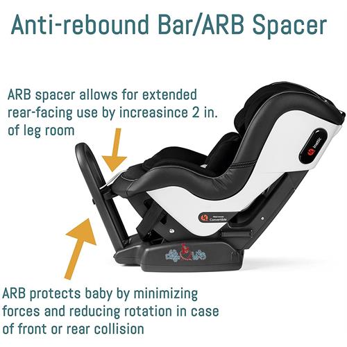 Convertible Kinetic 6